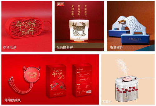 年終禮品采購清單 深圳禮品展全景鉅獻